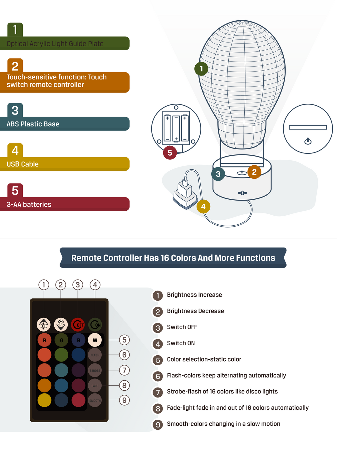 Musical Note - 3D Optical Lamp Night Light - carve-craftworks-llc